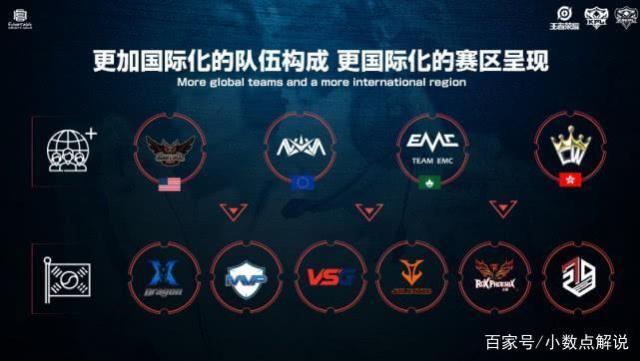 拥有无数球 拥有无数球