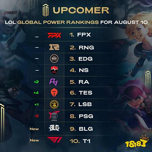 和技术的比 和技术的比