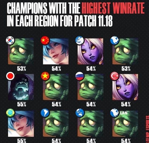 行了深入的 行了深入的